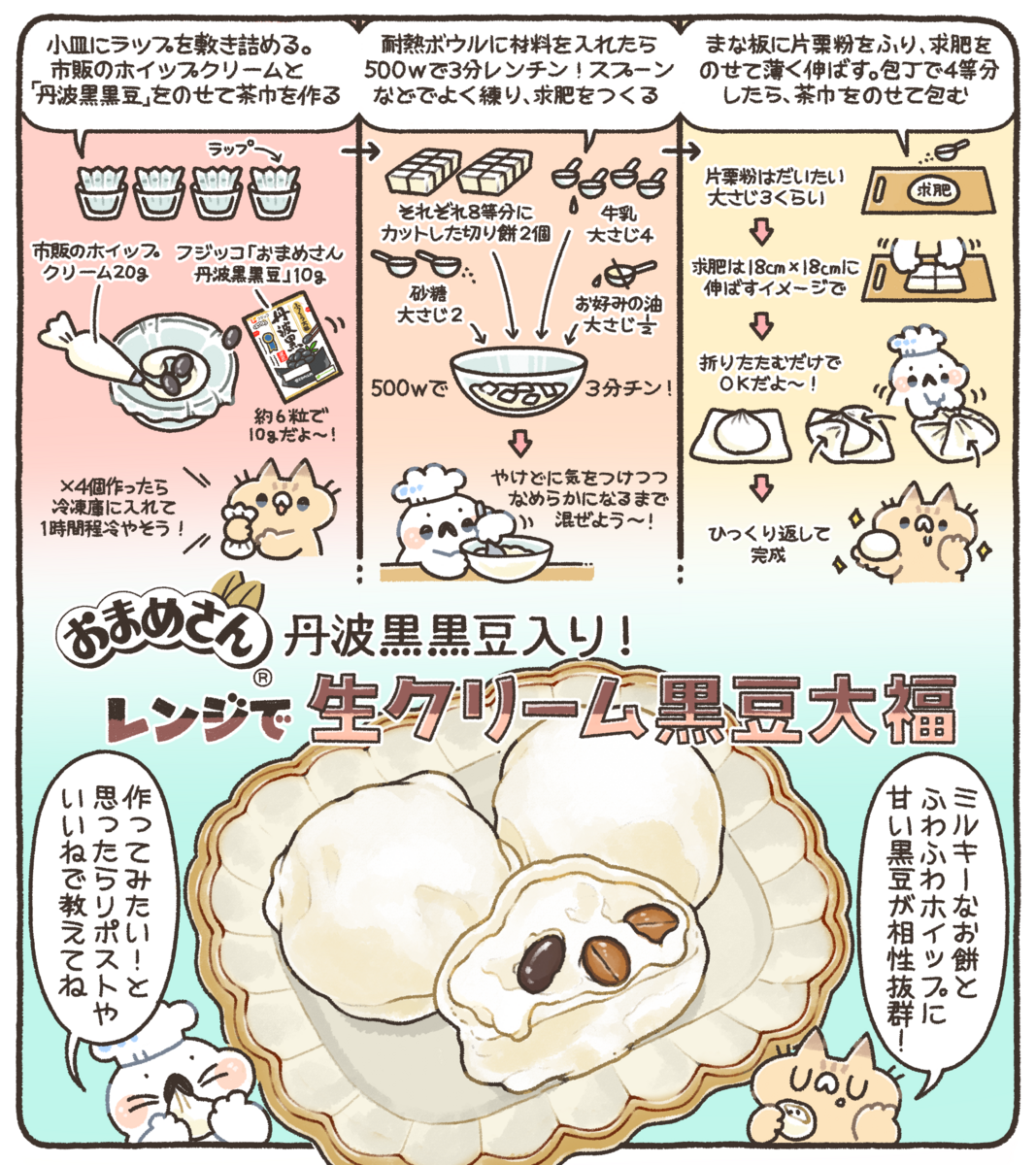 ぼた餅ページ フランス ダマンフレール アレンジ 余った黒豆でも！レンジで簡単～「生クリーム黒豆大福」 - BOKU