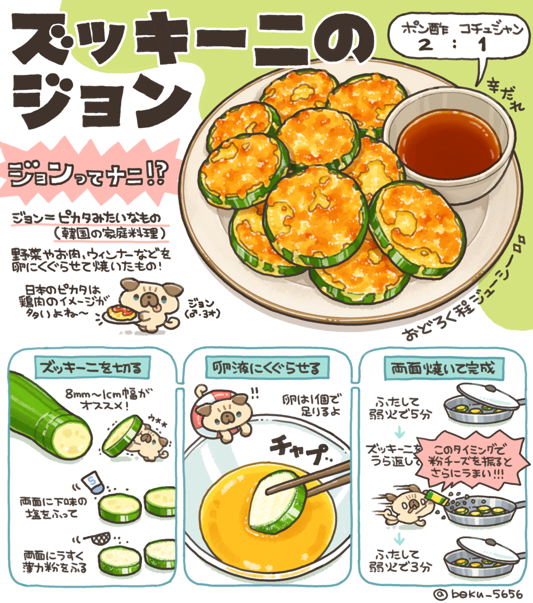 ジュワっとみずみずしい【ズッキーニのジョン】 - BOKUの簡単ンまい
