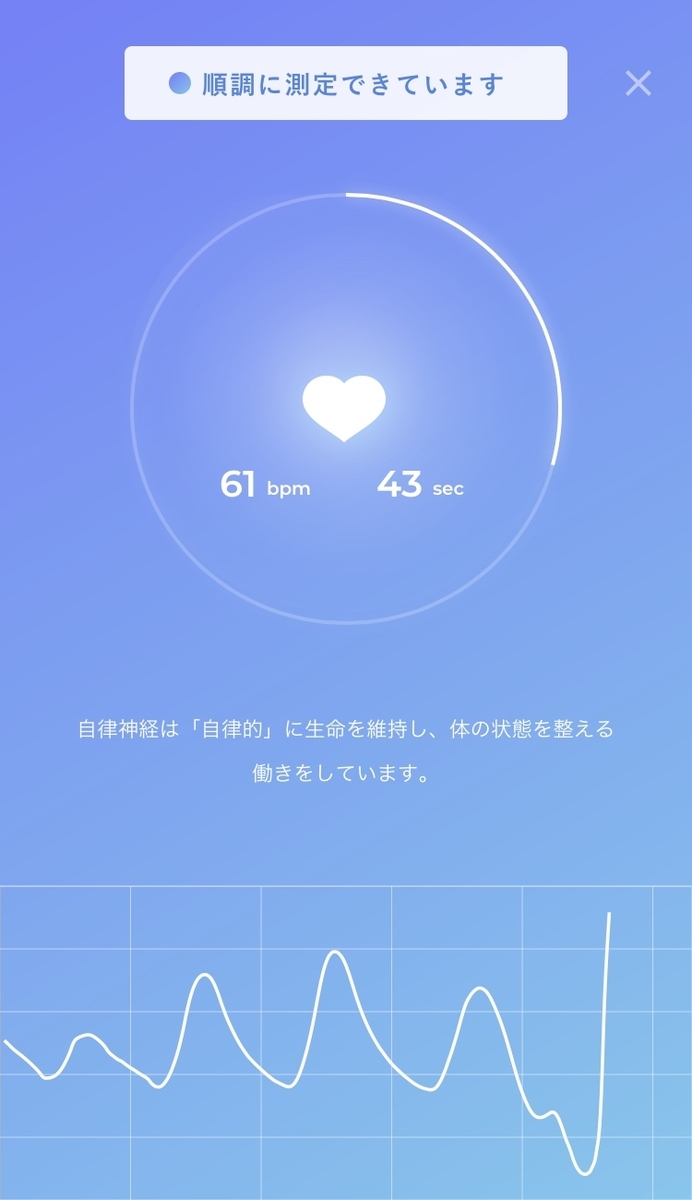 f:id:boku_adhd_asd:20190324203214j:plain