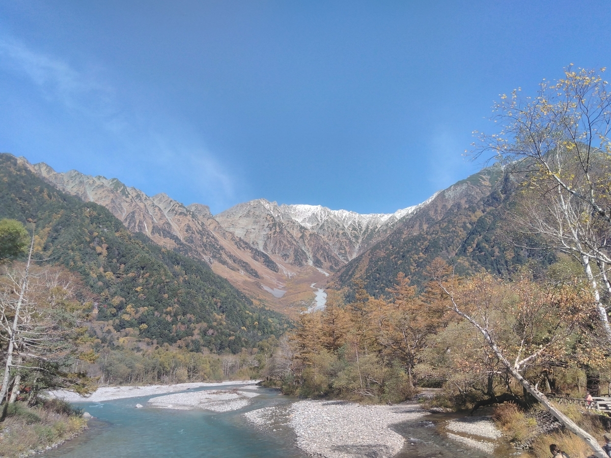 f:id:bokubonn:20191023115701j:plain