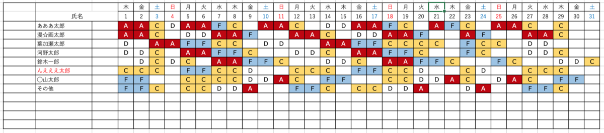 f:id:bokudriven:20201014204316p:plain f:id:bokudriven:20201014204316p:plain
