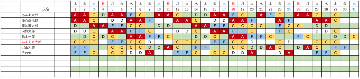 f:id:bokudriven:20201014214735p:plain f:id:bokudriven:20201014214735p:plain