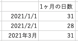 f:id:bokudriven:20210716201907p:plain