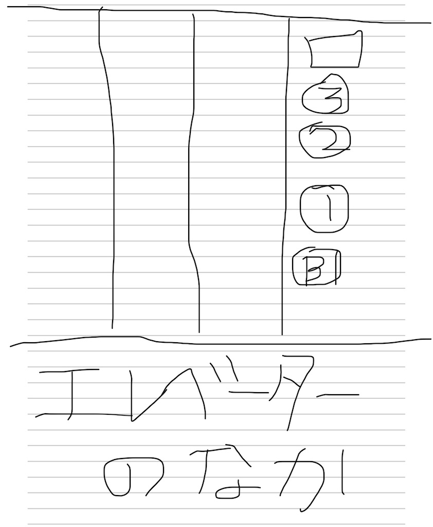 f:id:bokudriven:20220113123228j:image f:id:bokudriven:20220113123228j:image