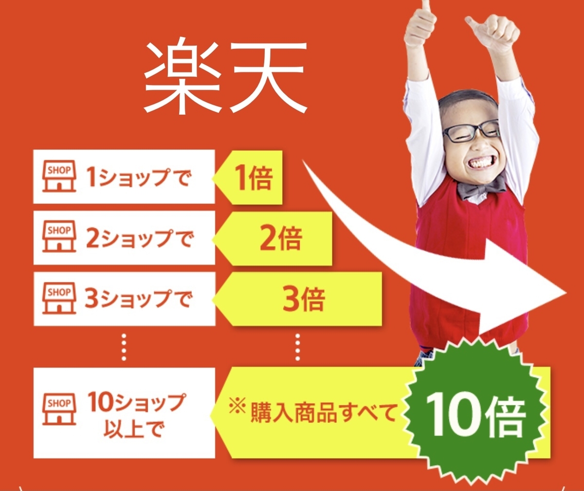 f:id:bokuha99:20201210001941j:plain