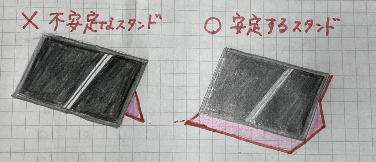 f:id:bokuha99:20210630234601j:plain