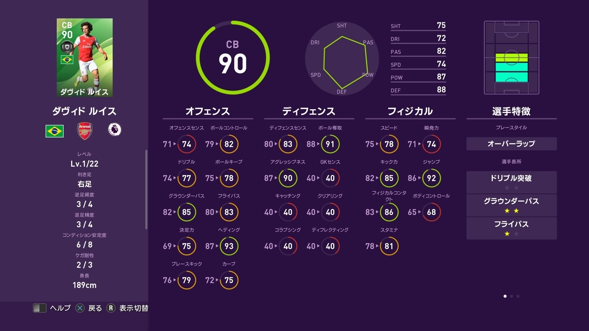 Potw Oct 10 19 Fpモドリッチ回 僕監督ゲームチャンネルブログ ウイイレ21 Potw Oct 10 19 Fpモドリッチ回 僕監督ゲームチャンネルブログ ウイイレ21