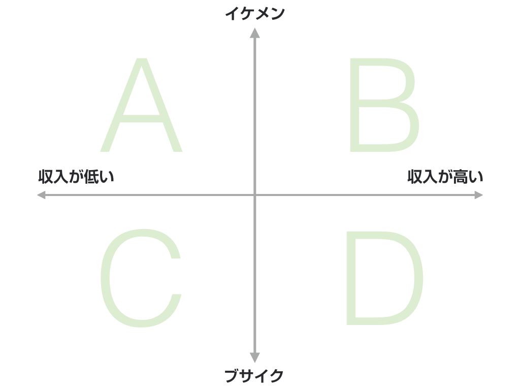 f:id:bokumusu:20170321083732p:plain f:id:bokumusu:20170321083732p:plain