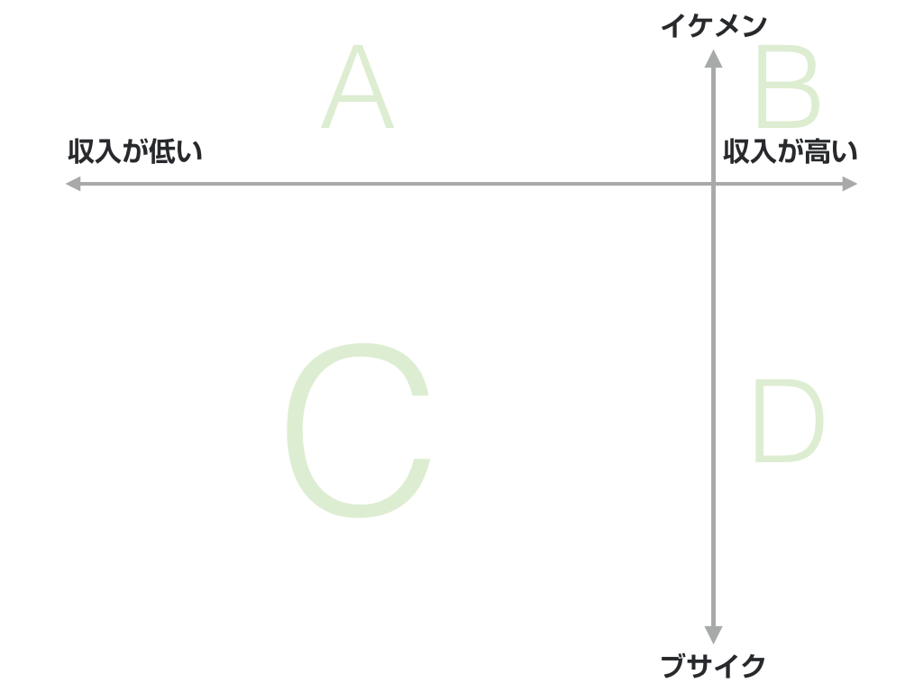 f:id:bokumusu:20170321083735p:plain f:id:bokumusu:20170321083735p:plain