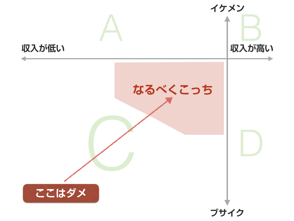 f:id:bokumusu:20170321083737p:plain f:id:bokumusu:20170321083737p:plain