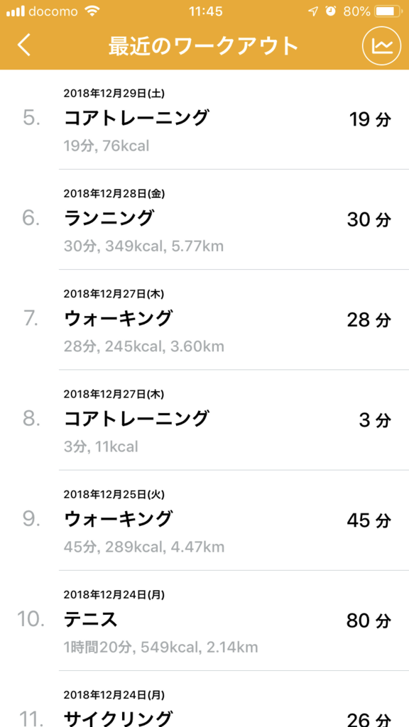 f:id:bokunolog:20190102122343p:plain f:id:bokunolog:20190102122343p:plain