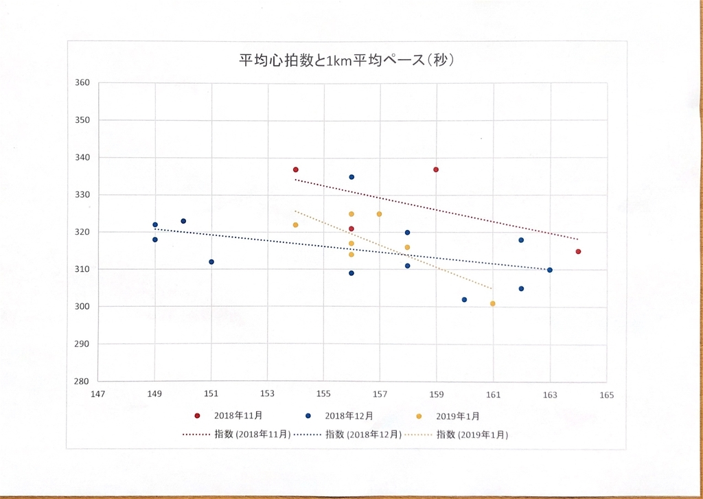 f:id:bokunolog:20190119172256j:plain:w500 f:id:bokunolog:20190119172256j:plain:w500