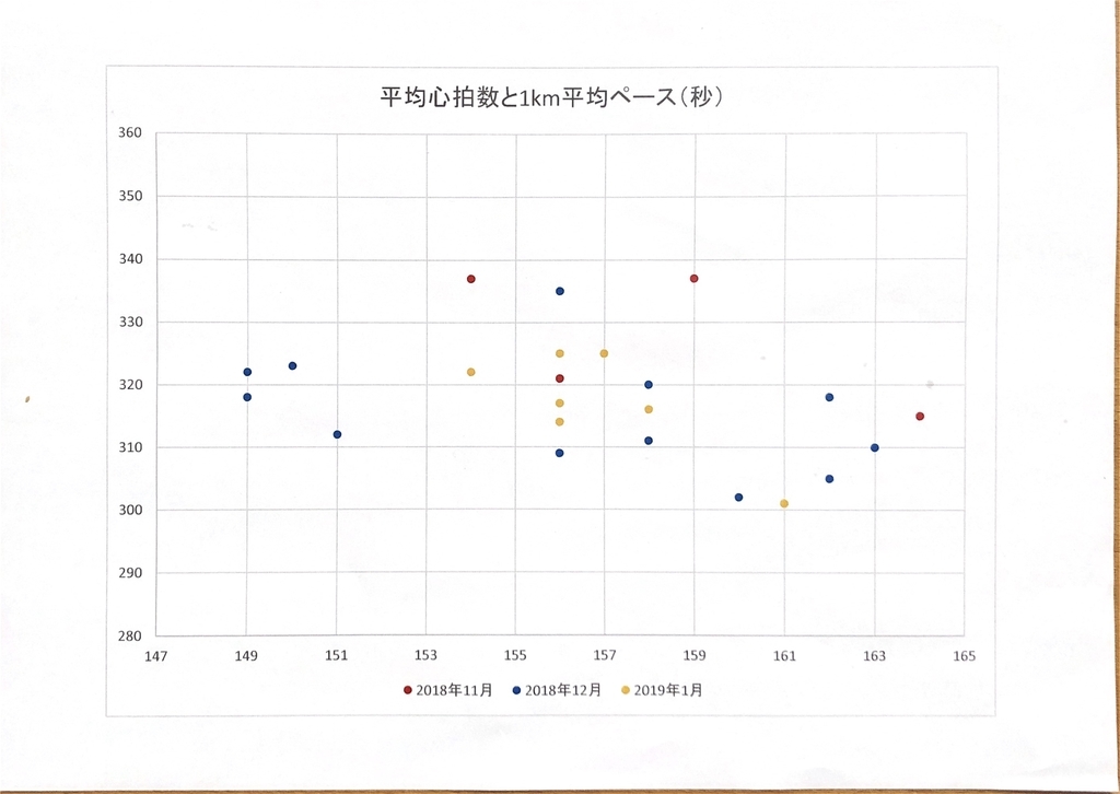 f:id:bokunolog:20190119172613j:plain:w500 f:id:bokunolog:20190119172613j:plain:w500