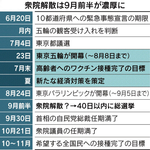 f:id:bokuranomemochou:20210705143912p:plain