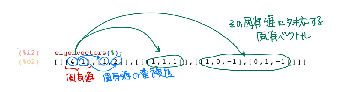 f:id:bokuroro:20211217223540j:plain