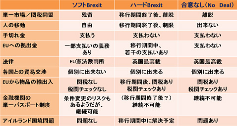 f:id:bokusota:20190216223908j:plain f:id:bokusota:20190216223908j:plain