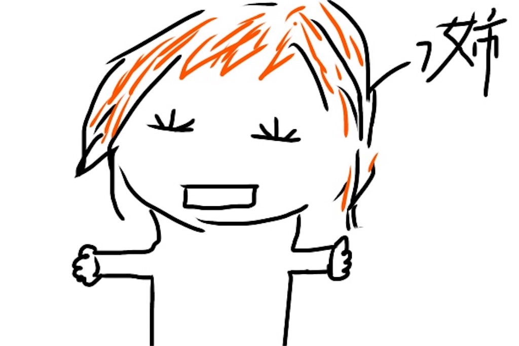 f:id:bokutokazokutosonota:20180205102807j:image f:id:bokutokazokutosonota:20180205102807j:image