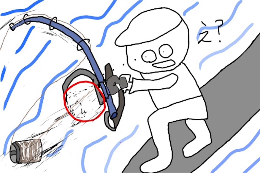 釣り、驚く男のイラスト