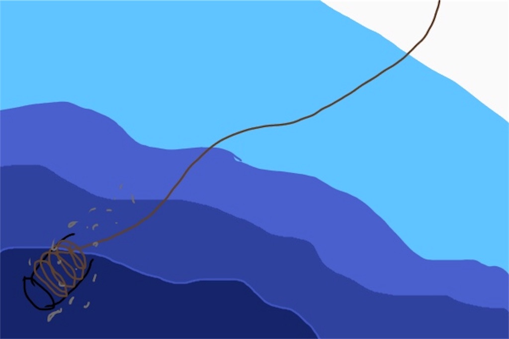 釣り、リールが沈むイラスト