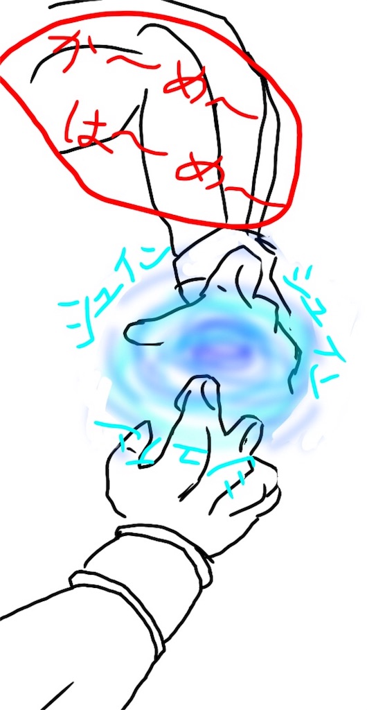 かめはめ波の手の形のイラスト
