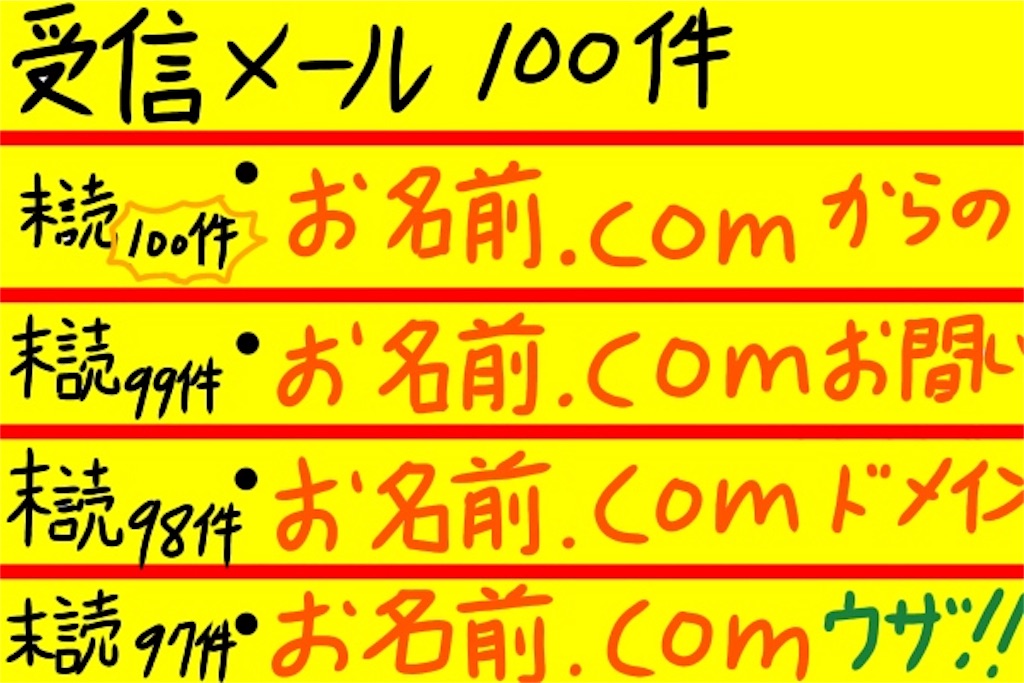 f:id:bokutokazokutosonota:20190307215742j:image f:id:bokutokazokutosonota:20190307215742j:image