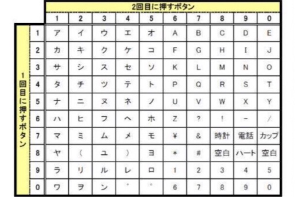 f:id:bokutokazokutosonota:20191030151642j:image f:id:bokutokazokutosonota:20191030151642j:image