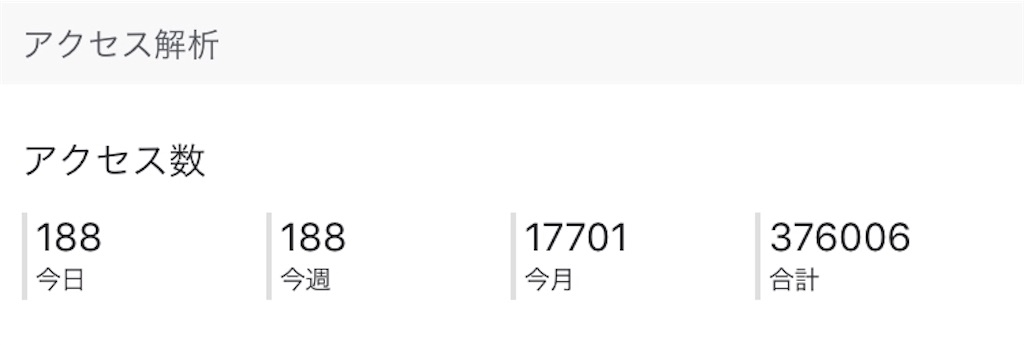 f:id:bokutokazokutosonota:20191230130740j:image f:id:bokutokazokutosonota:20191230130740j:image