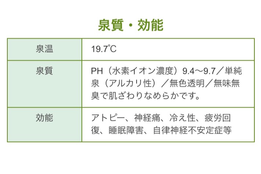 f:id:bokutokazokutosonota:20200116181608j:image f:id:bokutokazokutosonota:20200116181608j:image