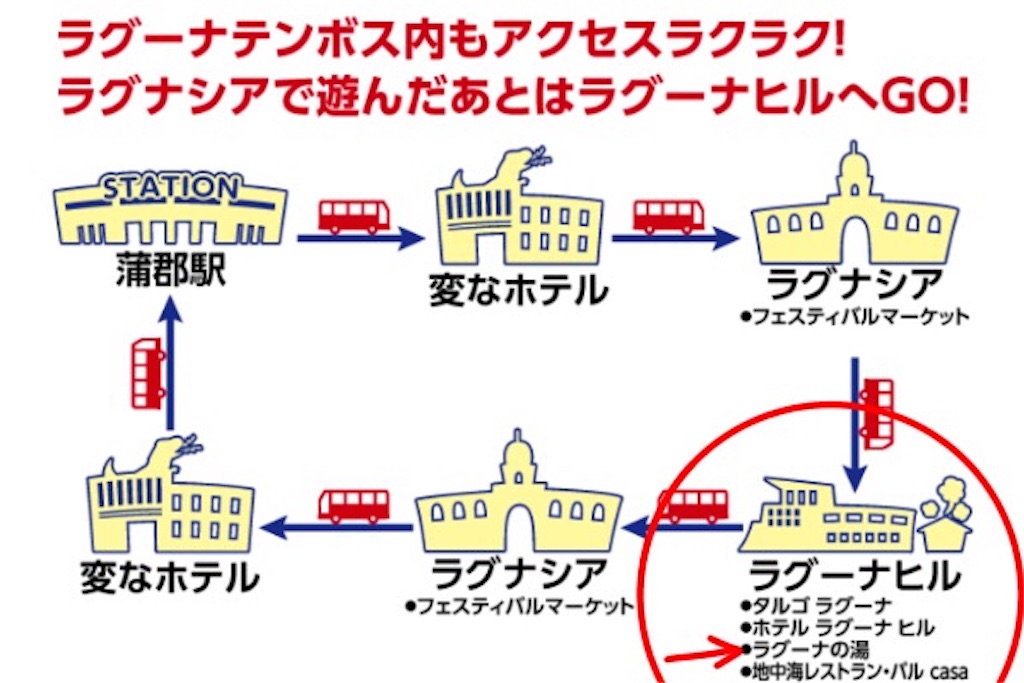 f:id:bokutokazokutosonota:20200130101927j:image f:id:bokutokazokutosonota:20200130101927j:image