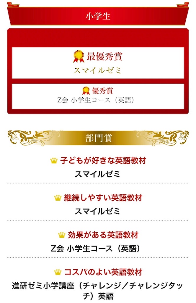 f:id:bokutokazokutosonota:20200229203732j:image f:id:bokutokazokutosonota:20200229203732j:image