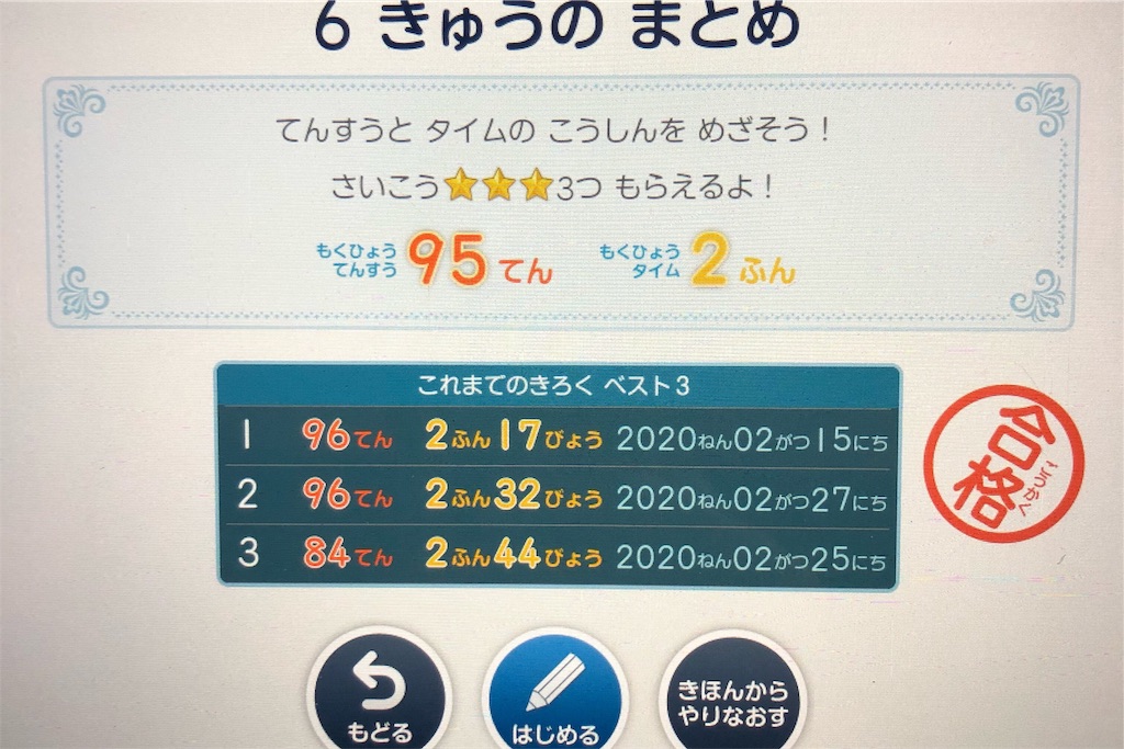 f:id:bokutokazokutosonota:20200301155523j:image f:id:bokutokazokutosonota:20200301155523j:image
