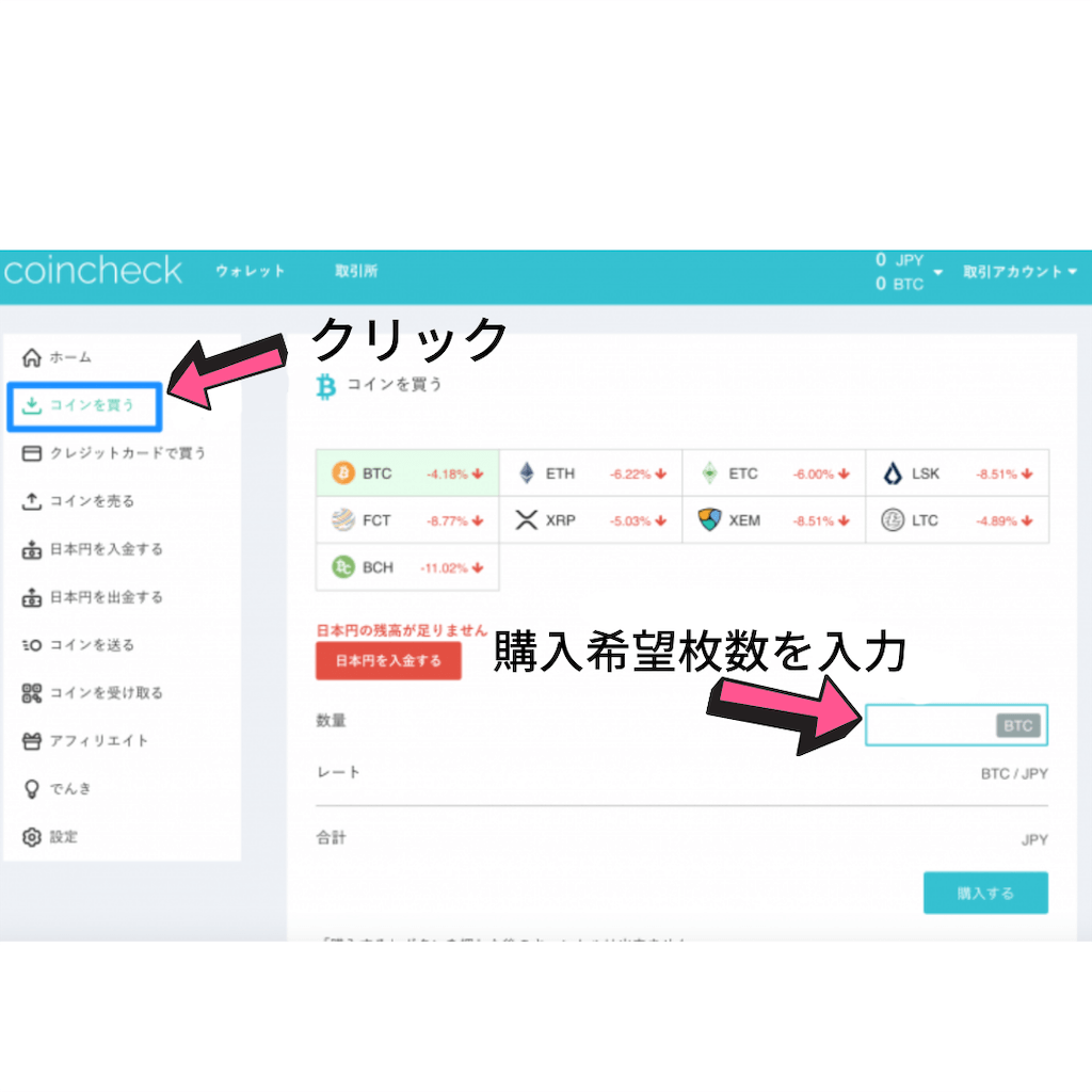 仮想通貨の買い方