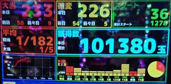f:id:bokutokazokutosonota:20201103115941j:plain f:id:bokutokazokutosonota:20201103115941j:plain
