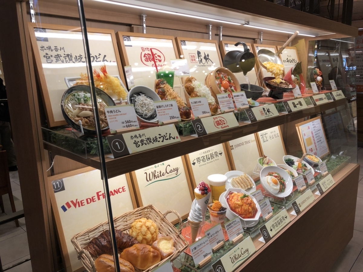 f:id:bokutonuigurumimarure:20191127194038j:plain f:id:bokutonuigurumimarure:20191127194038j:plain