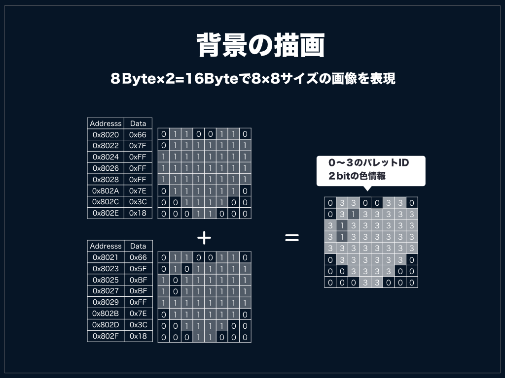 f:id:bokuweb:20191106020631p:plain