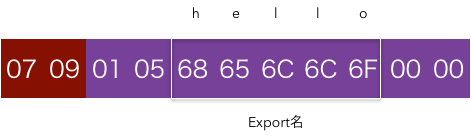 f:id:bokuweb:20200312025600p:plain