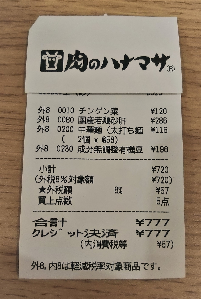 幸運を呼び込め！777円買い物バトル - 目指せ244cm265kg