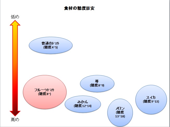 f:id:bollet:20180126195120j:plain