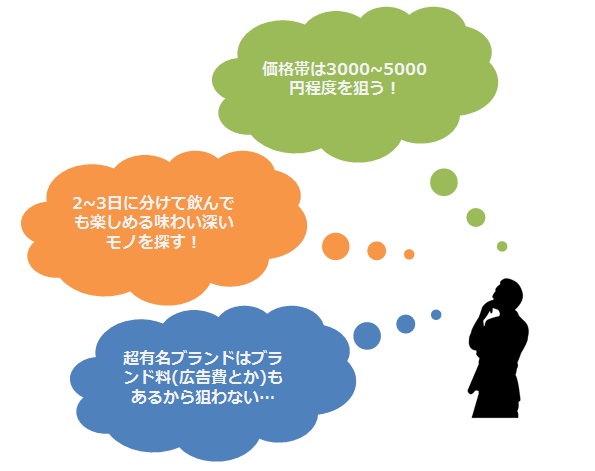 f:id:bollet:20181009185651j:plain