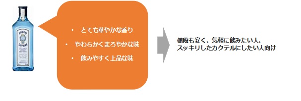 f:id:bollet:20181120060237j:plain