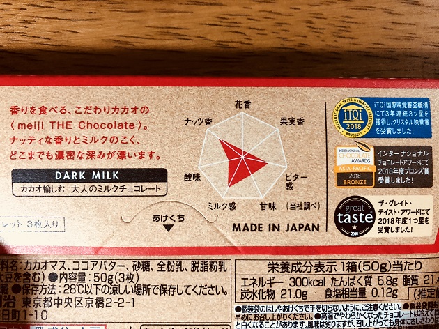 f:id:bollet:20190220041401j:plain