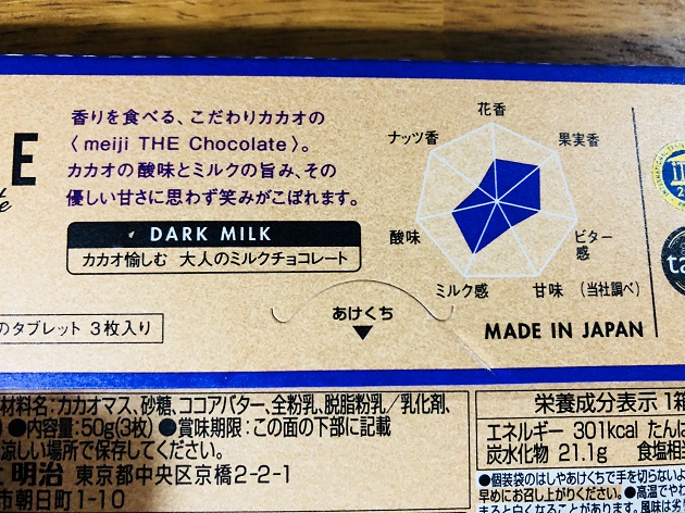 f:id:bollet:20190220043154j:plain