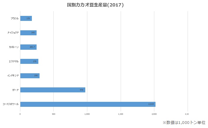 f:id:bollet:20191126114448j:plain f:id:bollet:20191126114448j:plain