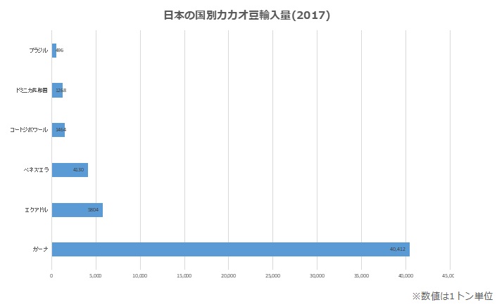 f:id:bollet:20191126114449j:plain f:id:bollet:20191126114449j:plain