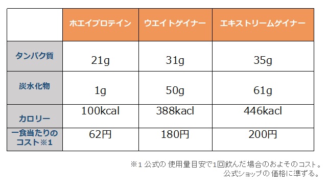 f:id:bollet:20200421160802j:plain