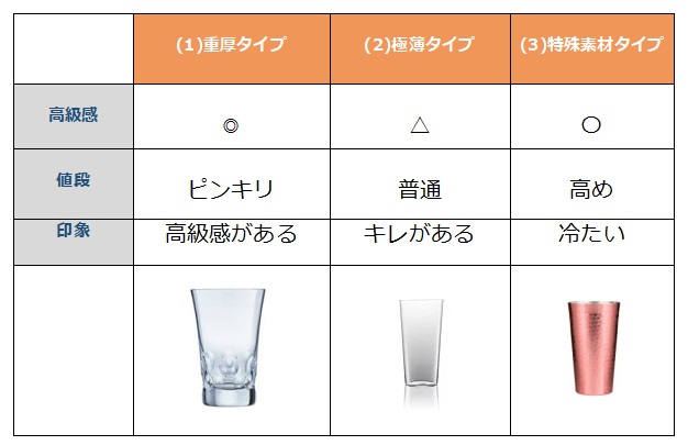 ジントニックの作り方 レシピをプロ級に再現 ジンから割合までを検証 おいしけりゃなんでもいい