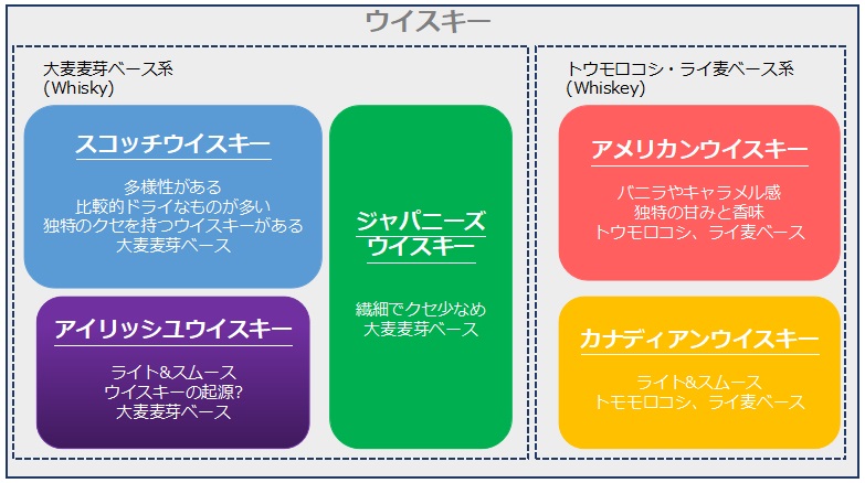 f:id:bollet:20200504171708j:plain f:id:bollet:20200504171708j:plain