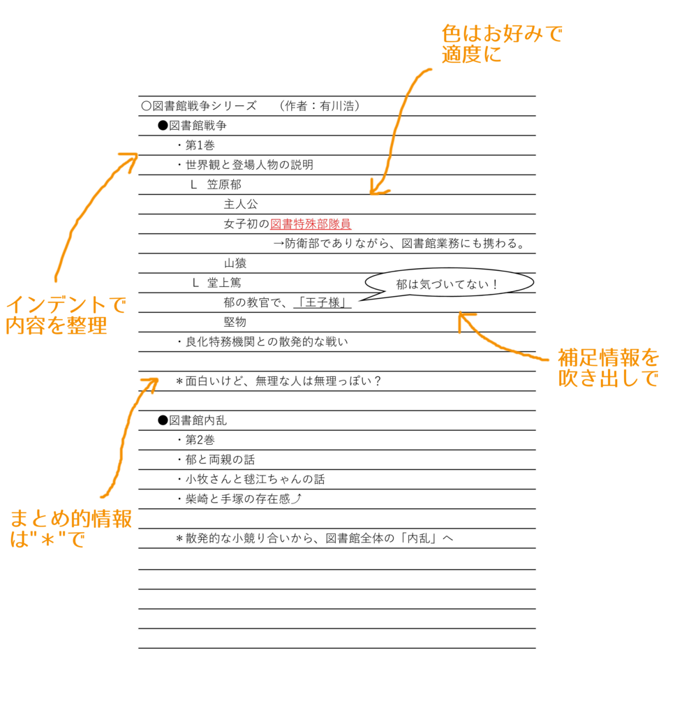 f:id:bomberofmoon:20180308004351p:plain f:id:bomberofmoon:20180308004351p:plain