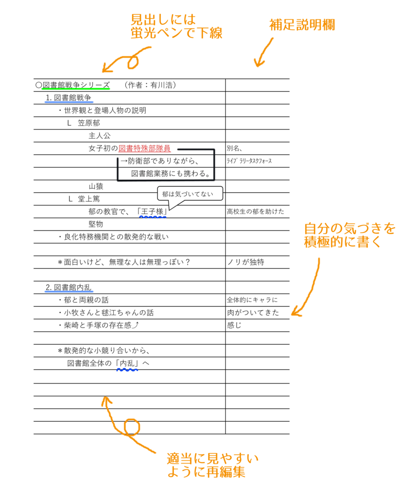 f:id:bomberofmoon:20180308005130p:plain f:id:bomberofmoon:20180308005130p:plain
