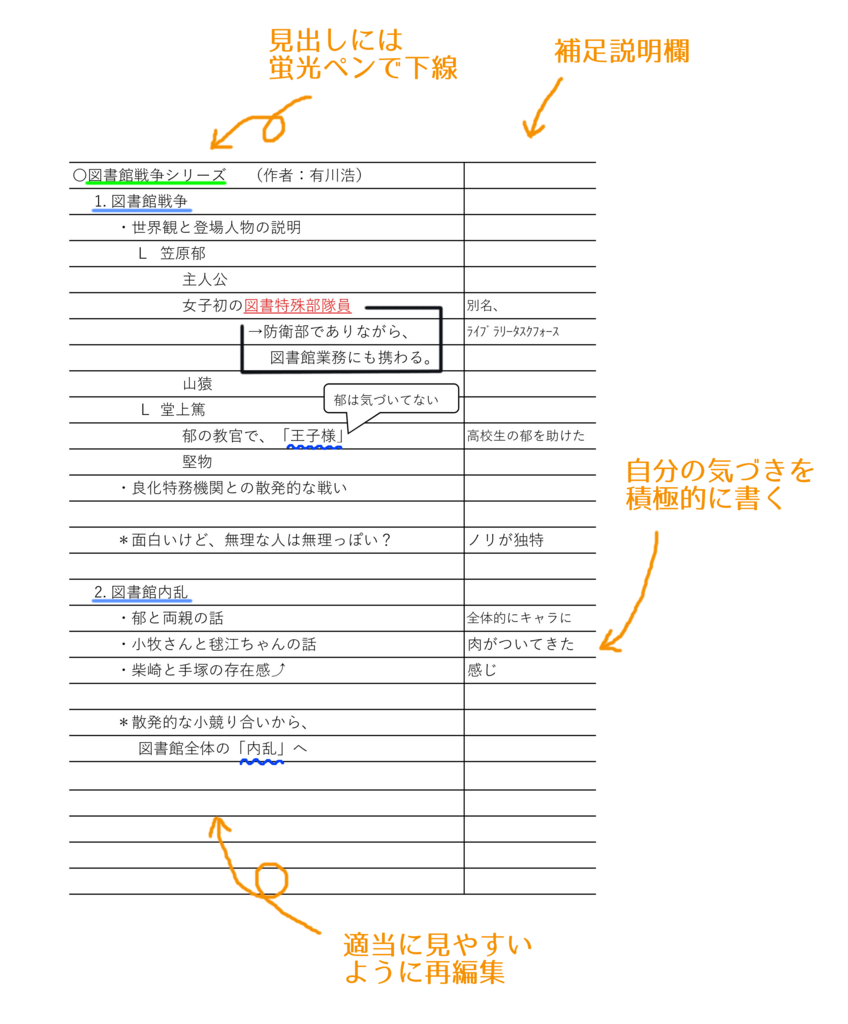 f:id:bomberofmoon:20180308005130p:plain